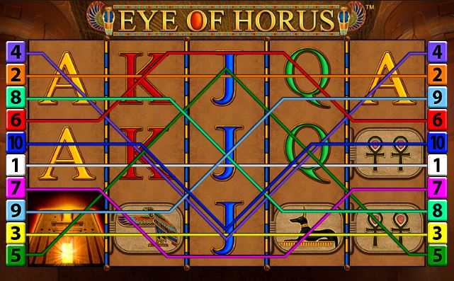 Eye of horus